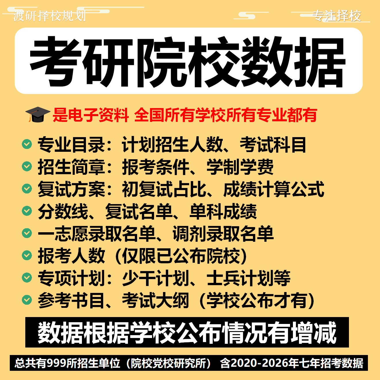 院校数据考研拟录取名单复试名单研究生辅导