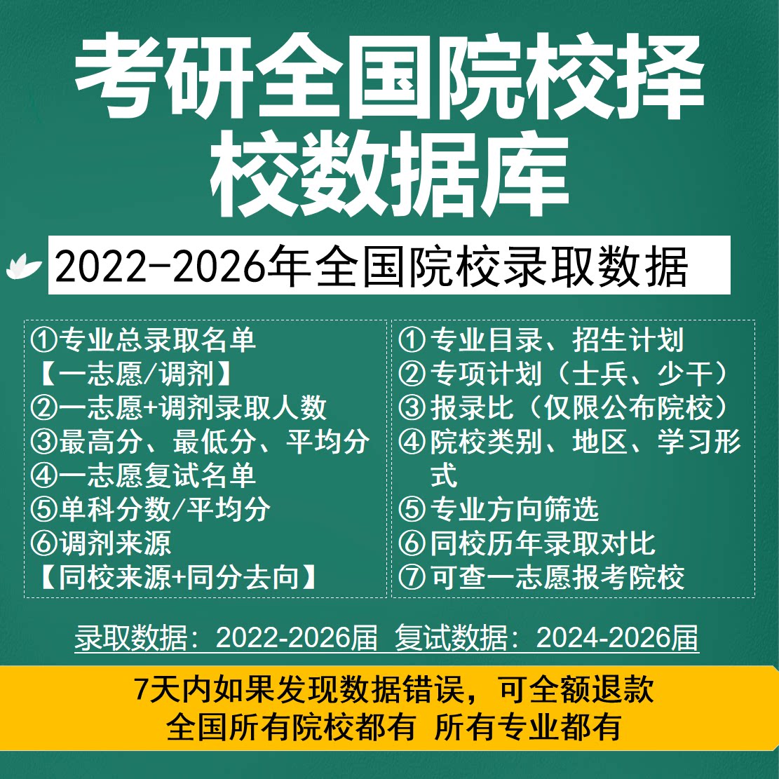 2627渡研考研院校数据复试拟录取名单报录比一志愿调剂考研择校数