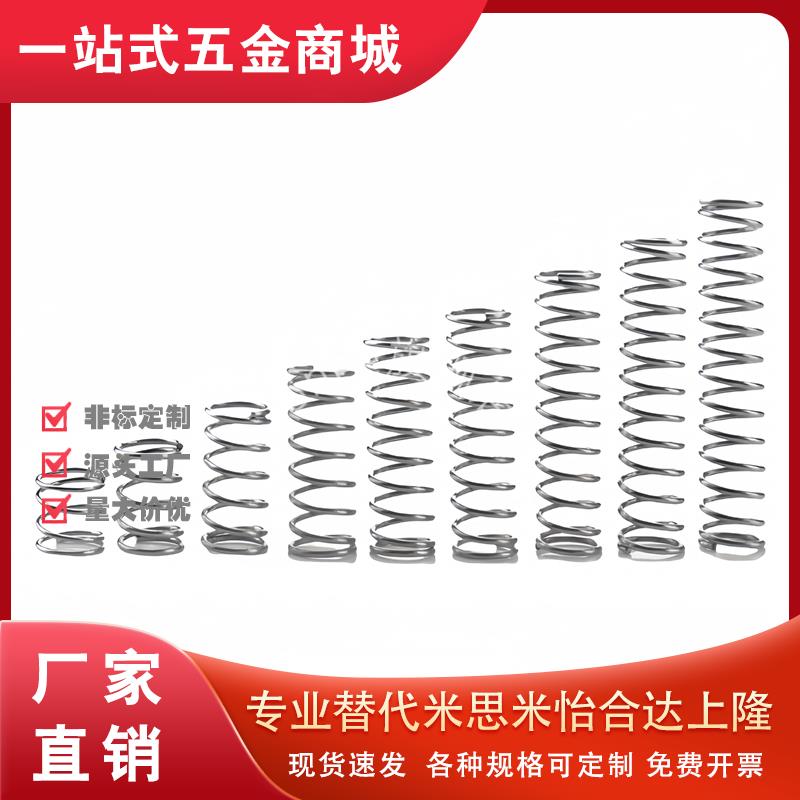 替代怡合达YWR-D5/D6-L5/L10/L15/L20/L25/L30/L35/L40/L45/L50