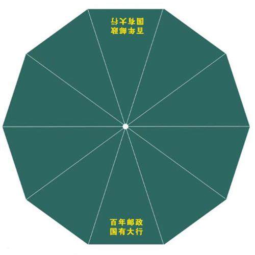 工厂定制雨伞订做印刷广告字商务礼品折叠遮阳防紫外线晒晴伞,居家日用,伞,淘宝优惠券,粉丝福利购,淘宝优惠卷