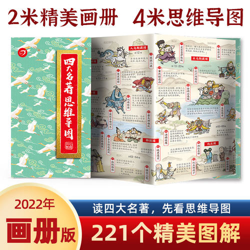 开心教育 四大名著人物关系图思维导图水浒传三国演义红楼梦人物关系图西游记唐僧取经路线图中小学生一图看懂四大名著