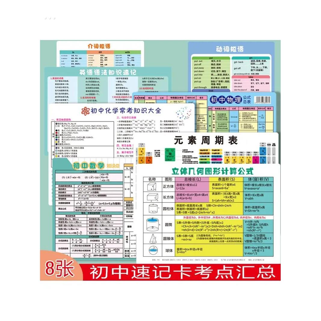 元素周期表卡片挂图高中初中化学知识点大全数学物理化学公式卡片