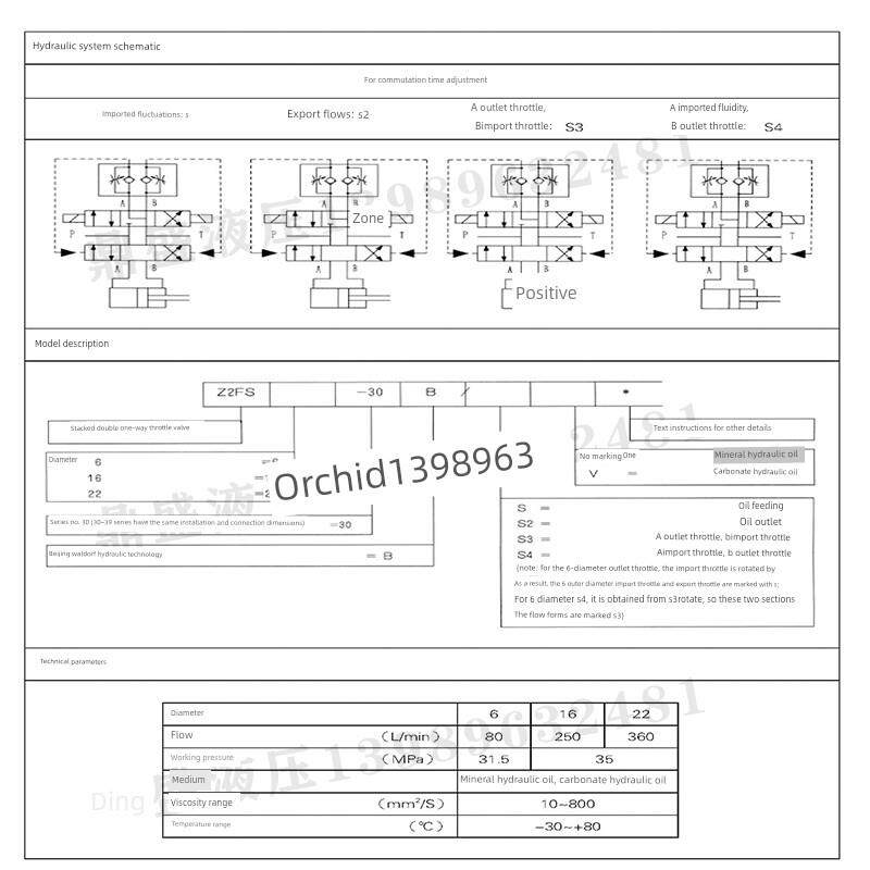 华德液压叠加双单向节流阀Z2Fs6-30B/40B Z2Fs10/Z2Fs16/Z2Fs22