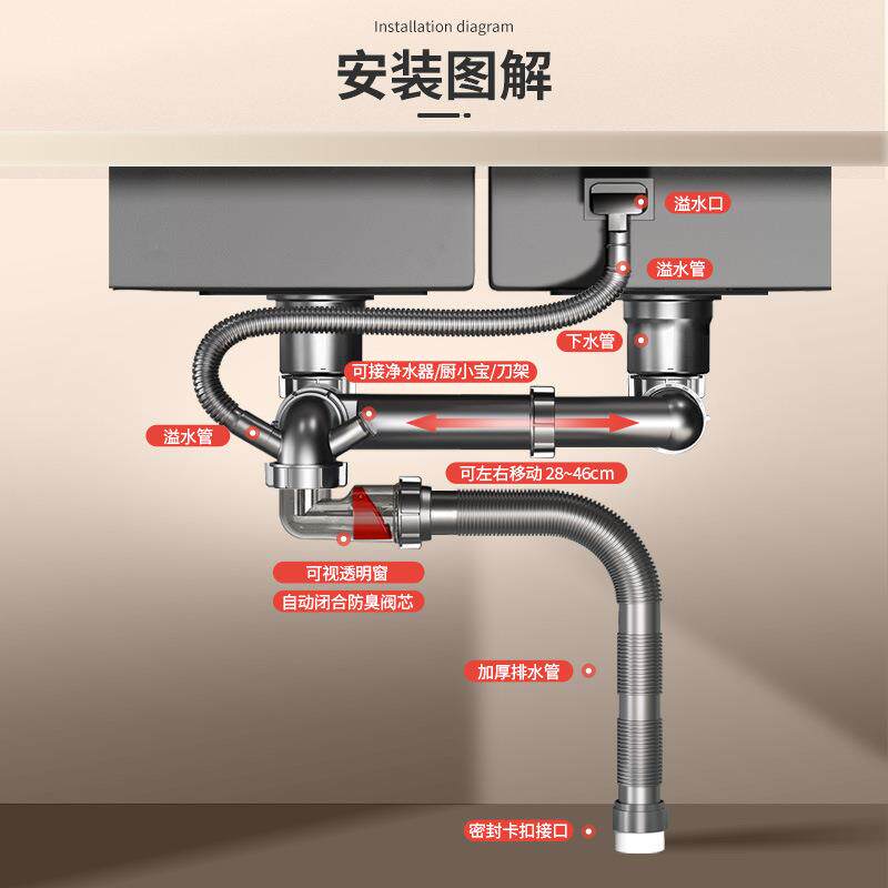 省空间下水器厨房洗碗下水管配件洗菜盆防臭防漏水排水管防返臭