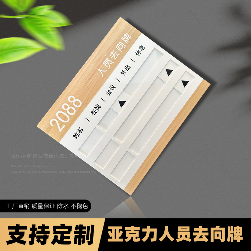 部分标识牌办公室员工去向牌标识
