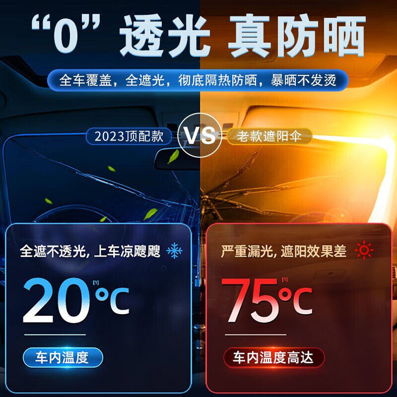 E准航汽车遮阳伞前挡风玻璃防晒隔热折叠式车内遮阳板车载风挡遮