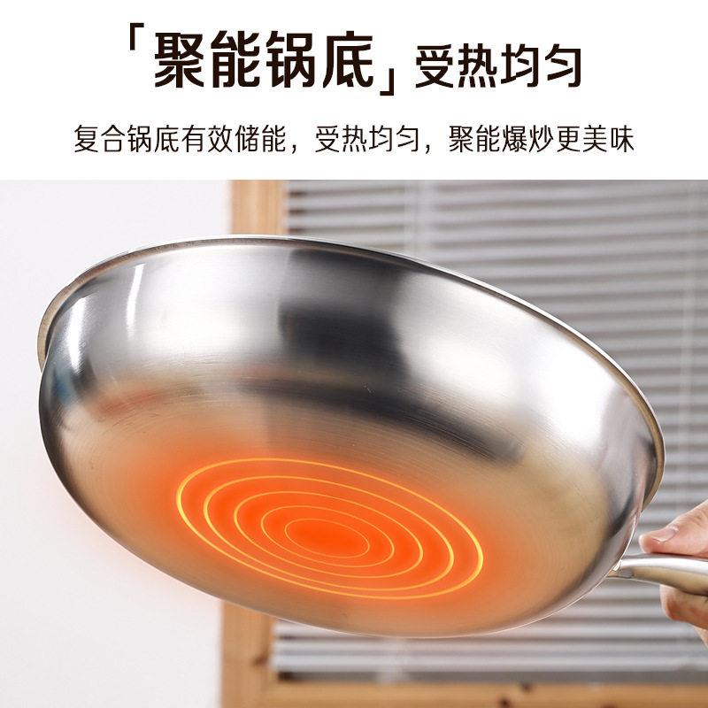 德国无涂层3锅16L154-5483不加锈平钢底家用不粘厚电磁炉牛排煎锅