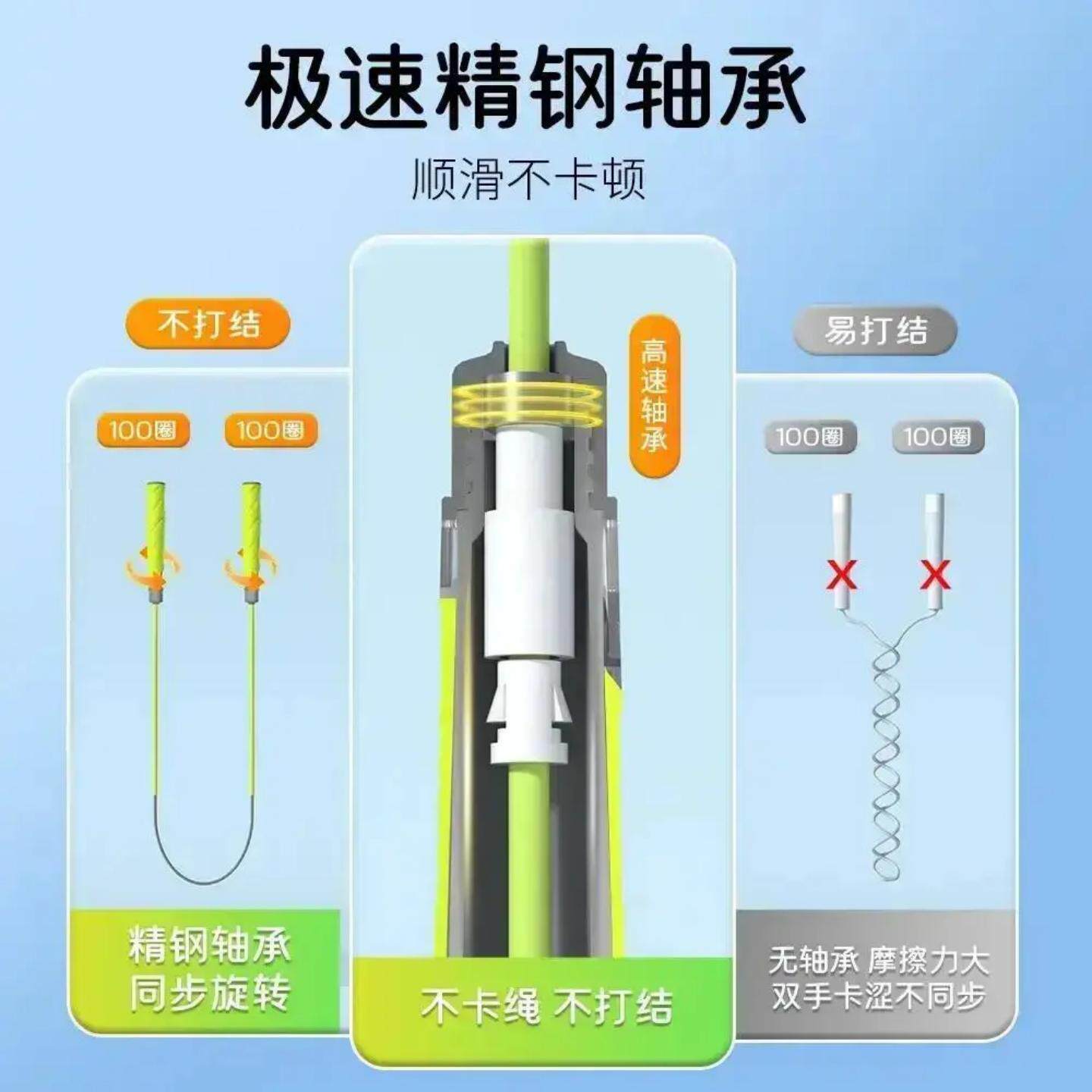 小【双轴跳绳】生专跳绳全新式竞速中无考考试运动绳子不学打结-