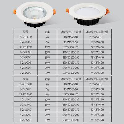 LEDFCG压铸WCO0B筒灯 2.寸3寸4寸6寸8寸5W15W18254W3W嵌入式天花