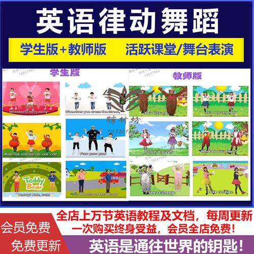 英语律动舞蹈视频课堂气氛活跃儿童舞台表演机构课前热身招生展示