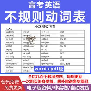 新高中高考英语不规则动词表电子版高考复习背诵检测可编辑打印全国通用