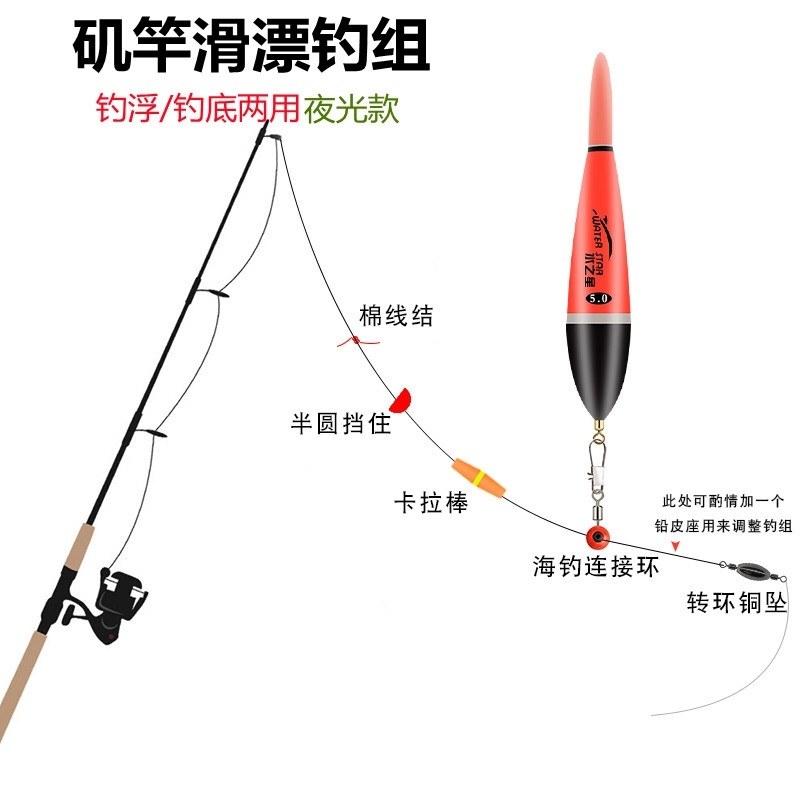 （矶竿滑漂钓组路滑远投路亚浮钓草鱼线组免调漂自动找底鱼漂神器