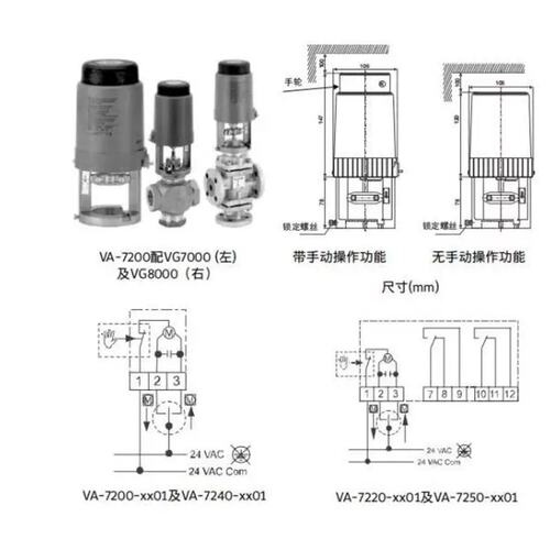 VG7201GT VG7201LT VG7201NT VG7201PT VG7201RT VG7201ST阀议价