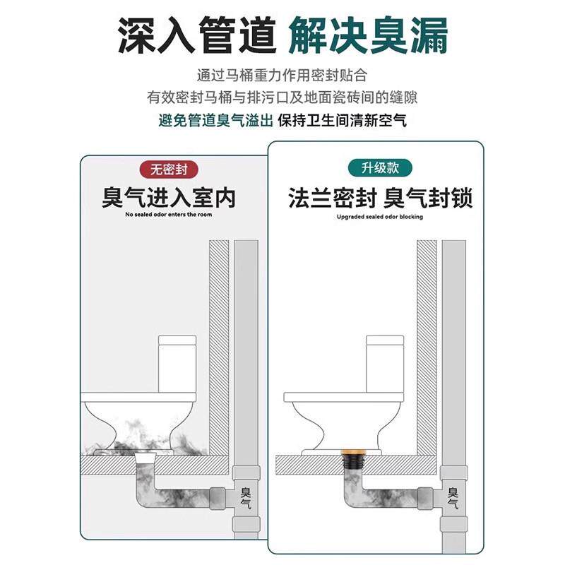 马桶高法兰密封圈JM113防臭防长漏水一体式加通用坐便加器底部配