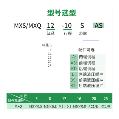 小型气动HLQ滑台精密气缸直线导轨MXQ16/20/25-10*30X50 AS AT BS