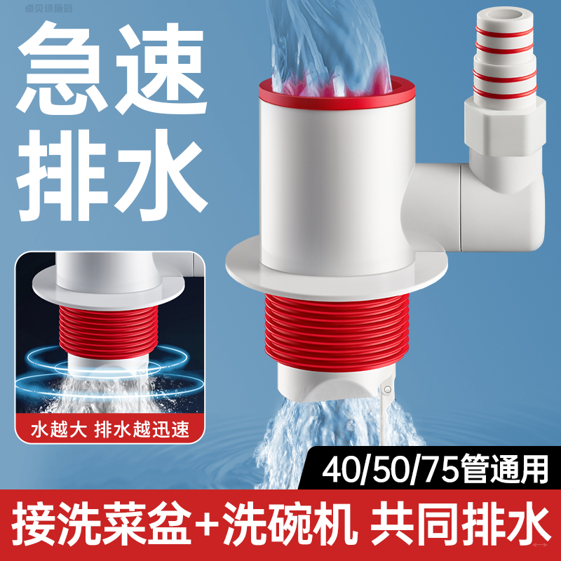 洗碗机下水接头厨房水槽洗菜盆下水管配件密封塞排水三通防臭神器
