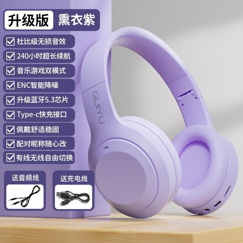 Wireless Headphones Noise Cancelling Bluetooth Earphone HIFI图片