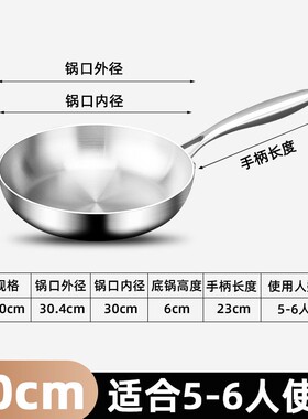 304 Stainless Steel Frying Pan, NonStick Pan Fried Steak Pot