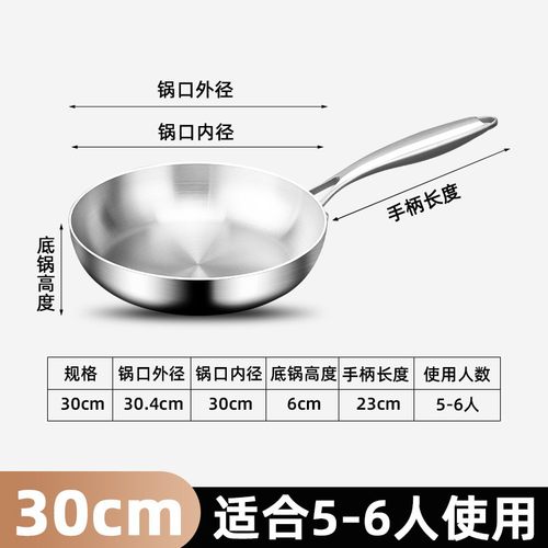 304 Stainless Steel Frying Pan, NonStick Pan Fried Steak Pot