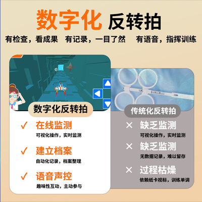 爱明玥数字化翻转拍调节功能训练软件反转拍休伯尔AI声控训练系统
