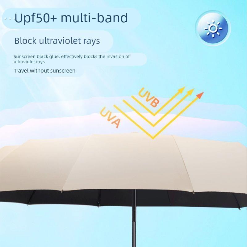 144骨加大号全自动雨伞固厚太阳抗风暴结实抗风男款女防晒紫外线