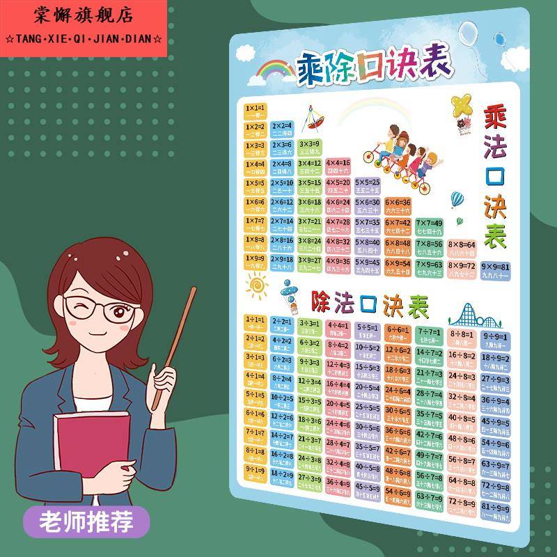 乘法口诀有声挂图小学数学公式儿童一二年级天天练乘除法表挂墙贴
