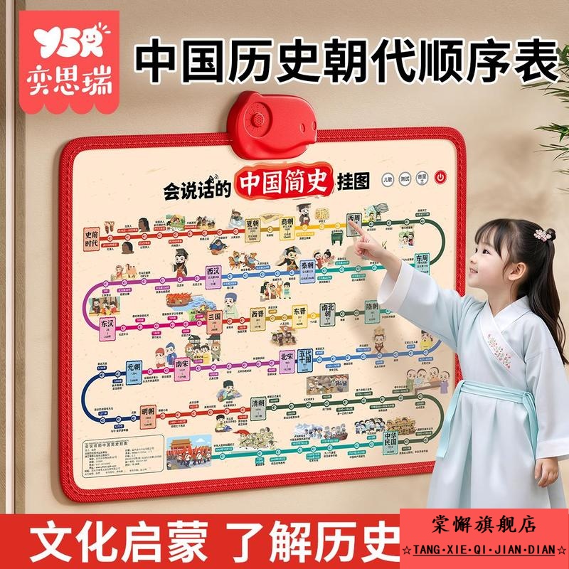 会说话的中国简史世界简史历史时间轴挂图朝代顺序演化地图玩具