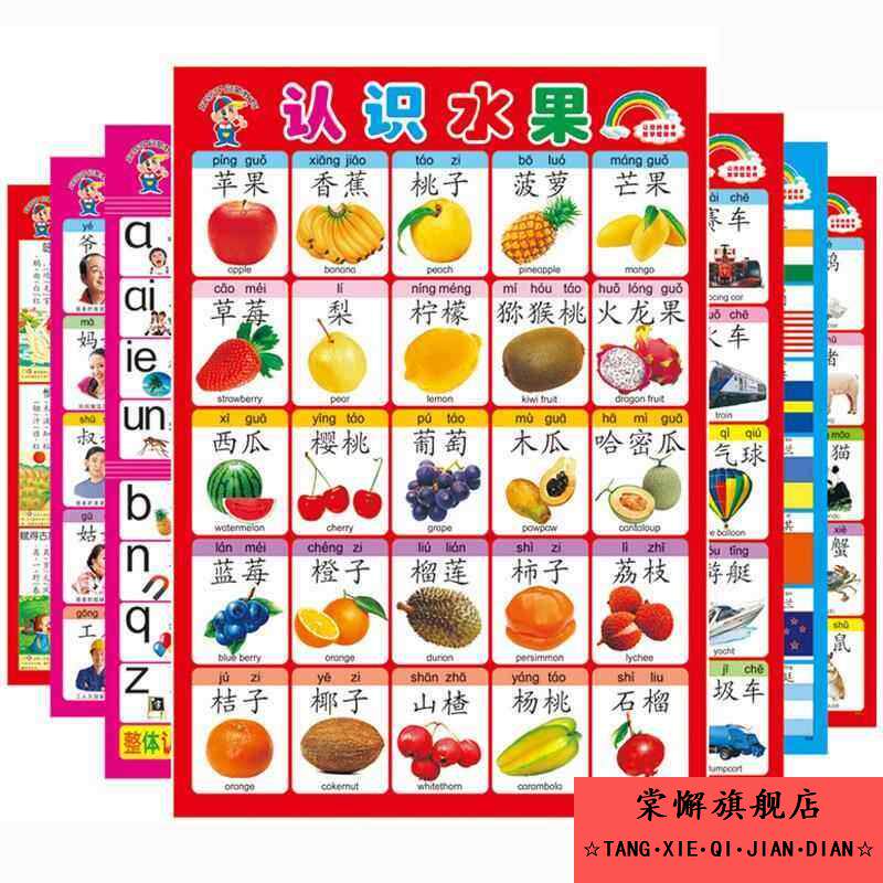 宝宝识字挂图幼儿童早教0-3岁墙贴认知挂图婴儿启蒙拼音无声卡片