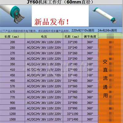 JY60LED机床工作灯220v防水数控车床铣床专用CNC设备强光照明灯24