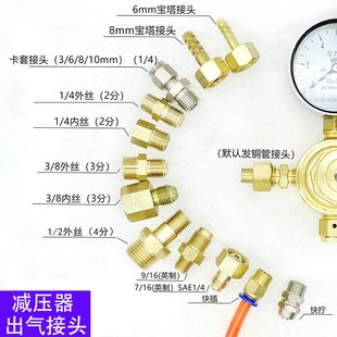 减压阀进出气接头m14x1.5外丝转快插卡套快拧配件