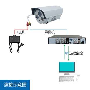 模拟摄像头 1200线监控摄像头高清红外阵列摄像机夜视防水探头