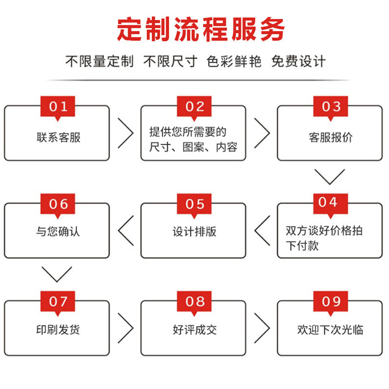 广告海报展架易拉宝画面制作墙喷绘门展示架户外贴布型写真宣传画,商业/办公家具,X展架/易拉宝,淘宝优惠券,粉丝福利购,淘宝优惠卷