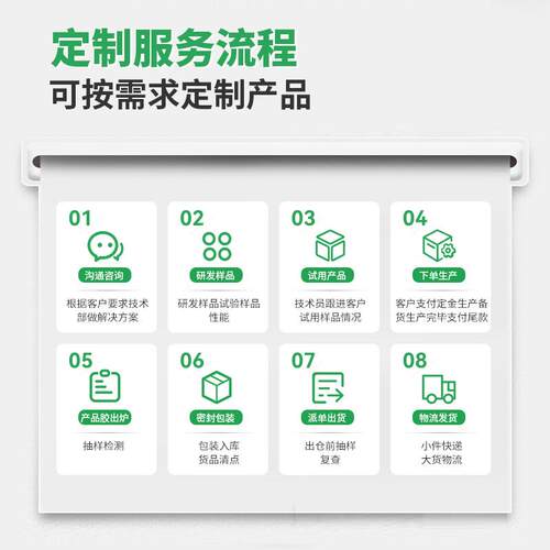 木工皮防胶20KG/桶水手工贴木门胶贴硬木胶透明固化快无不醛木胶