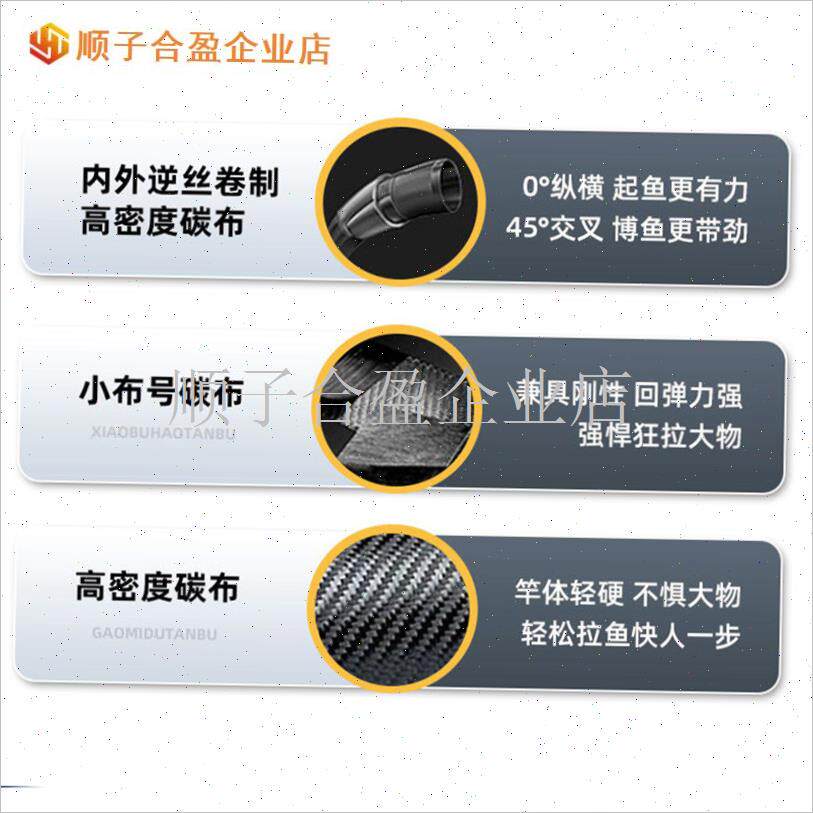 鱼竿台钓竿一二节配节竿稍修复维修防抱G死高L碳素R90厘米80cm手.