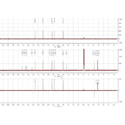 核磁解析，结构解析，解析二维谱，图谱处理，归属，文字解析
