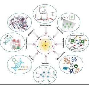 生信分析昆虫抗药性转录组差异分析