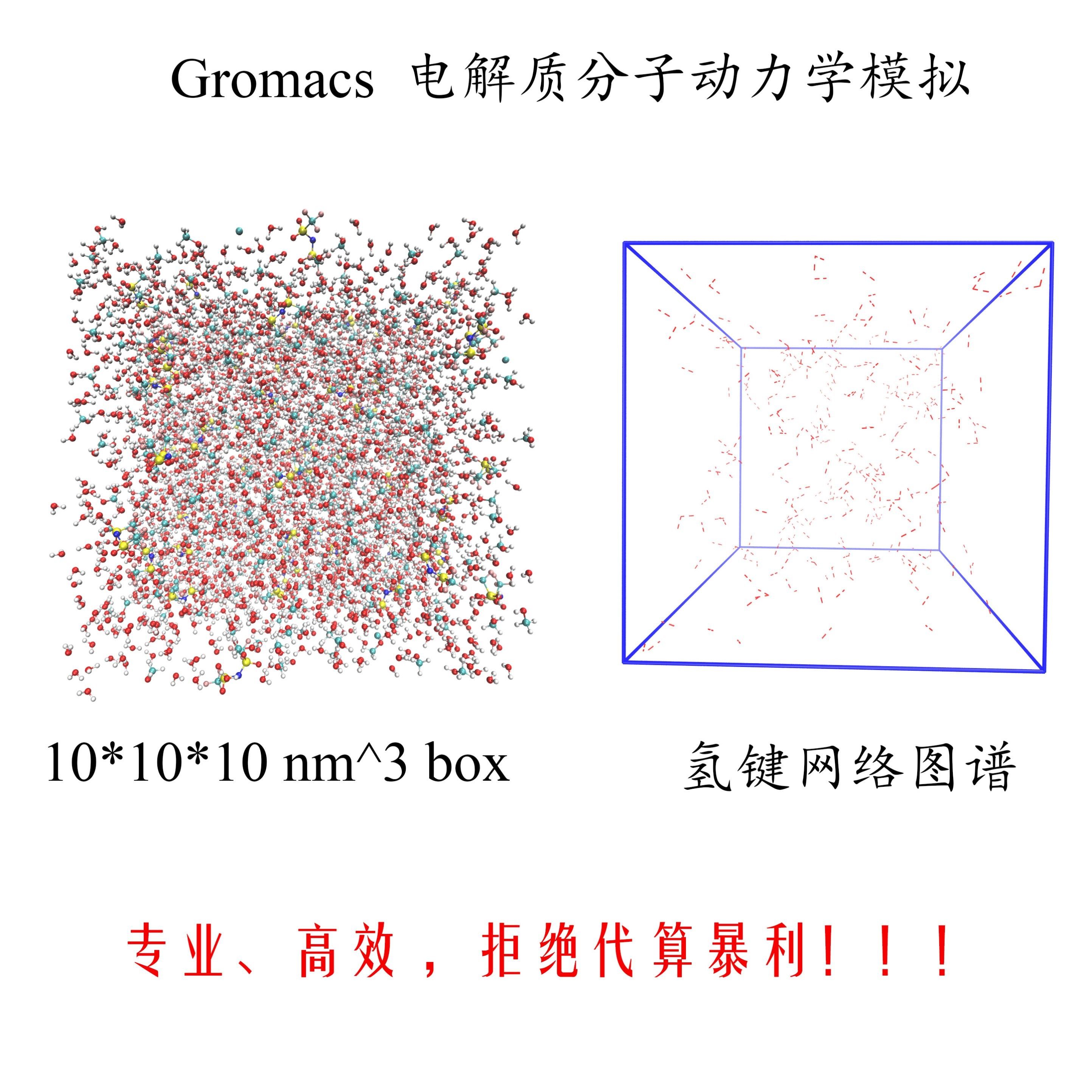 Gromacs分子动力学模拟 结构建模/氢键统计/扩散系数/MSD/RDF计算