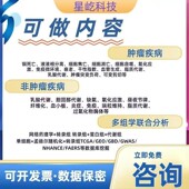 CLIP 定制服务 可视化图谱 seq互作 生信分析