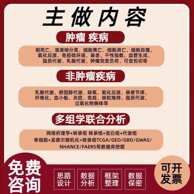 GBD数据分析NHANES代码单细胞测序TCGA指导生物转录组GEO生信分析