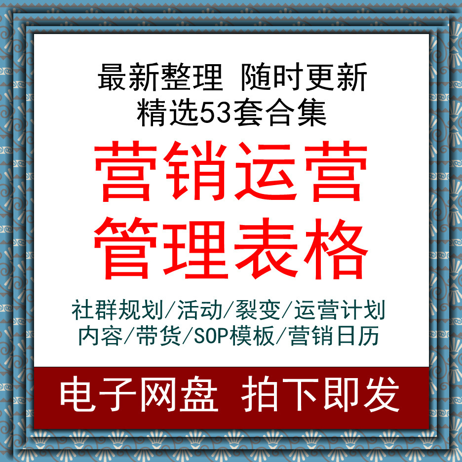 市场营销日历新媒体社群运营活动计划表工具分析SOP表格模板