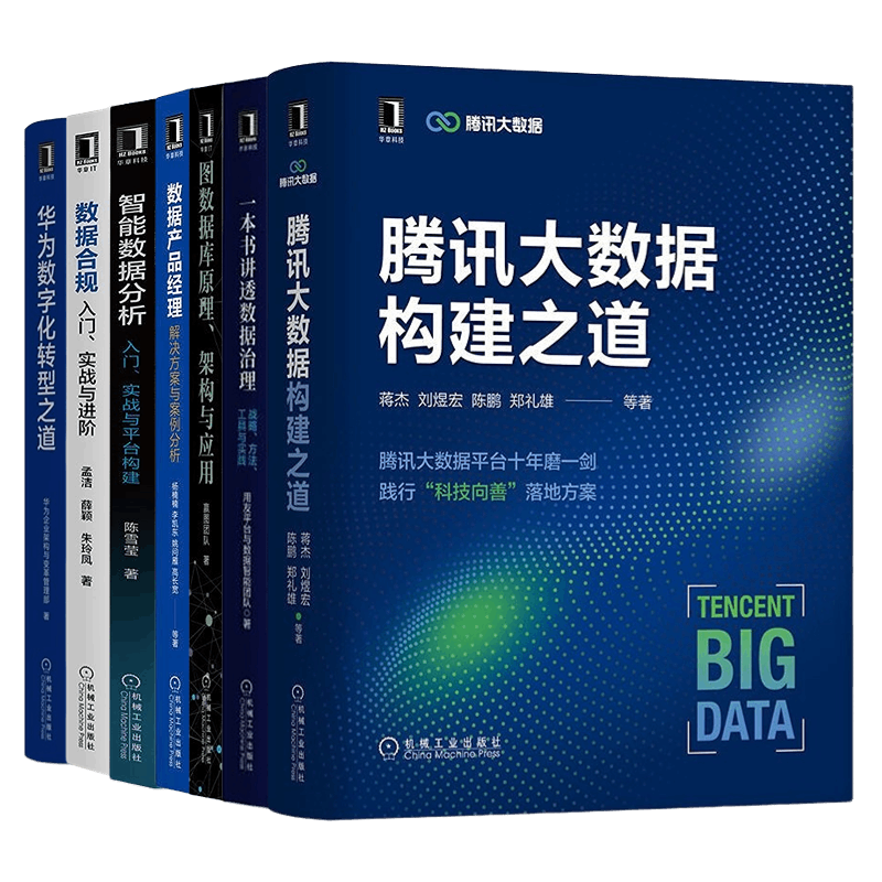 企业数据人推荐看战略