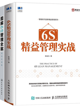 6s管理这样本套精益实践图解