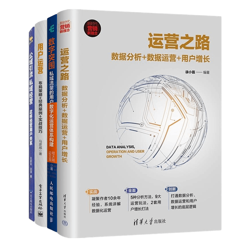 用户数字化用户运营私域流量