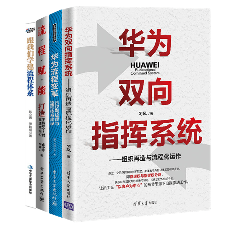 识干家精选流程化组织