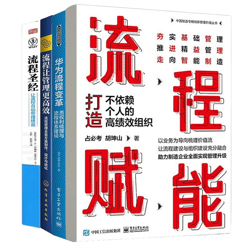 华为流程流程赋能绩效