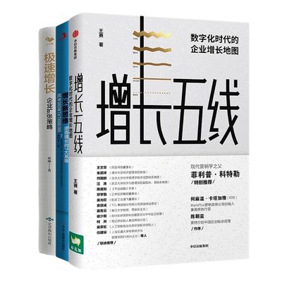 增长思维方法企业增长地图