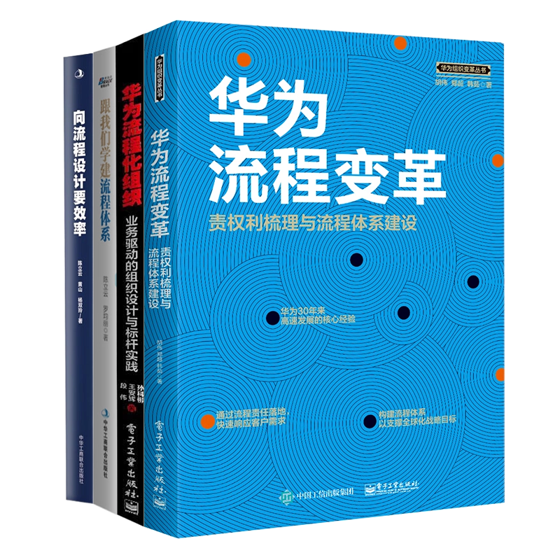 向华为学华为管理4本套