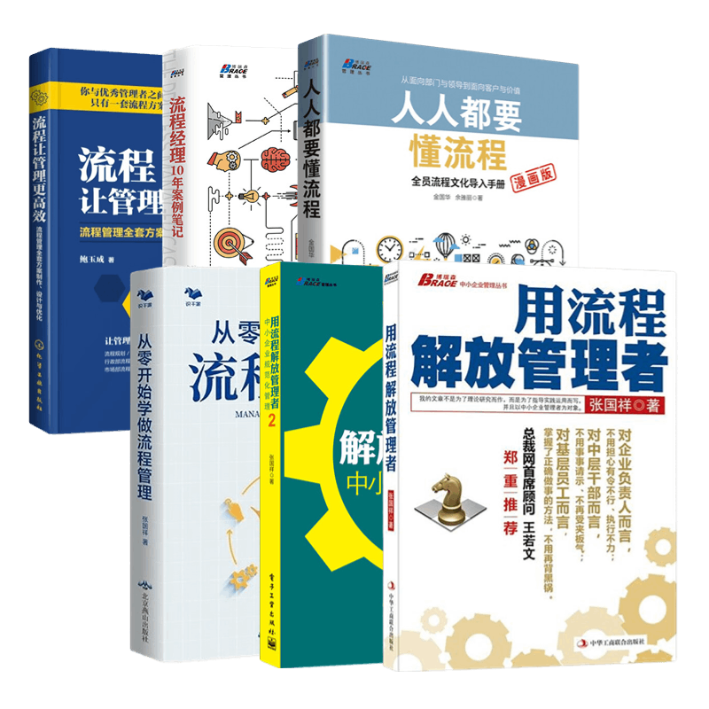 中小企业流程管理解放管理者
