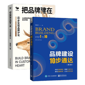 品牌建设方法步骤品牌IP化