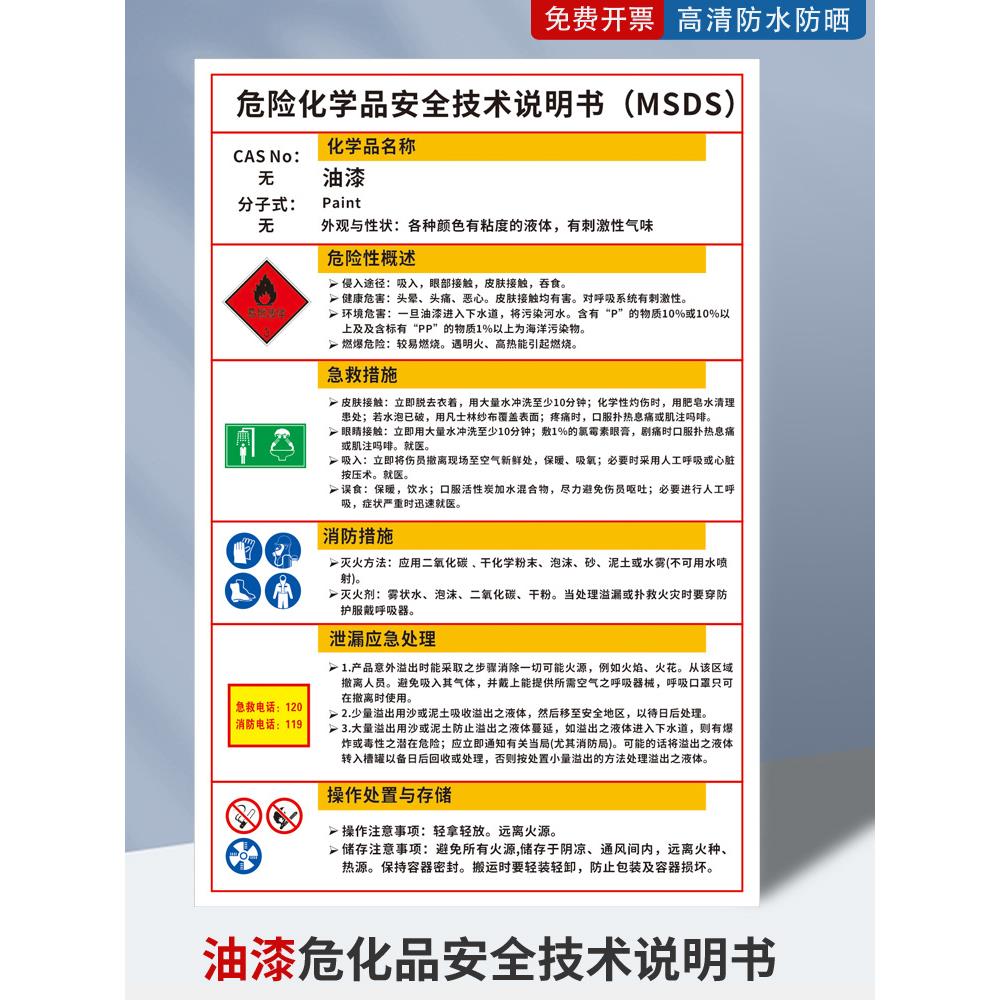 油漆危险化学品安全技术说明书标识牌稀释剂MSDS警示牌油墨职业危害告知卡喷岗位漆处置卡油漆存放处标志牌